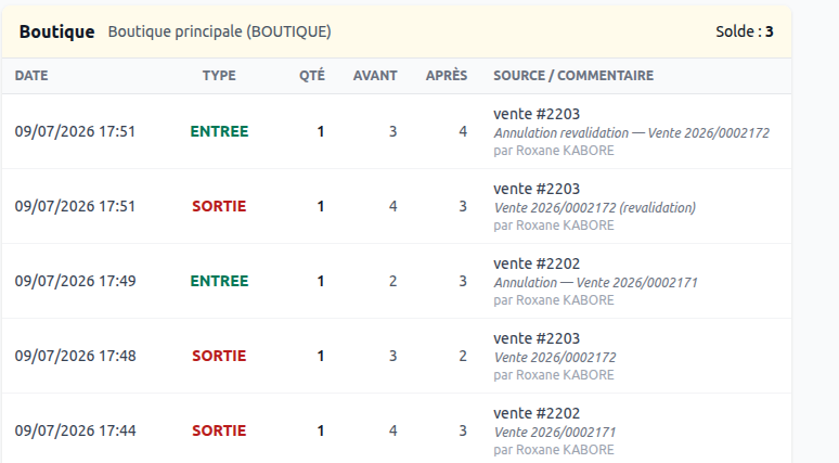 Mouvements de stock boutique